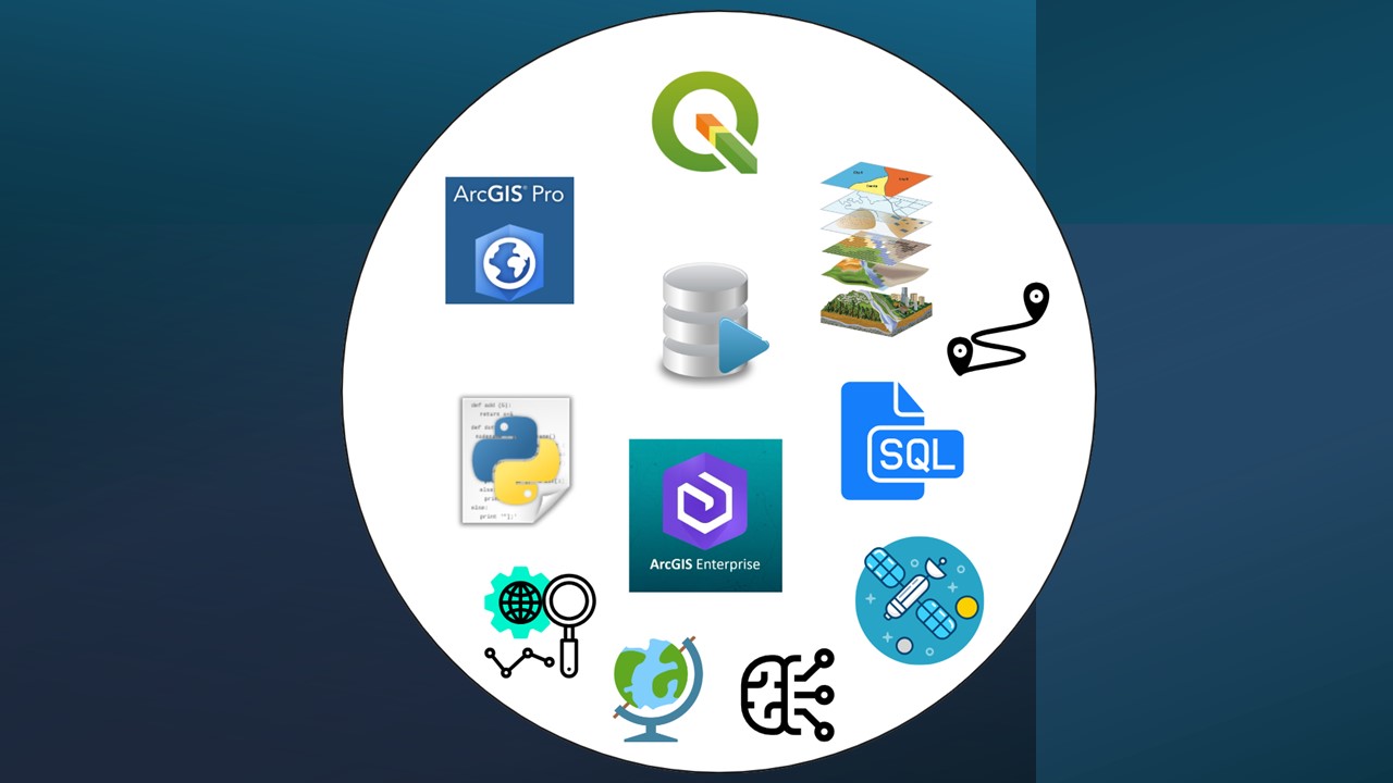 GIS and Remote Sensing Training