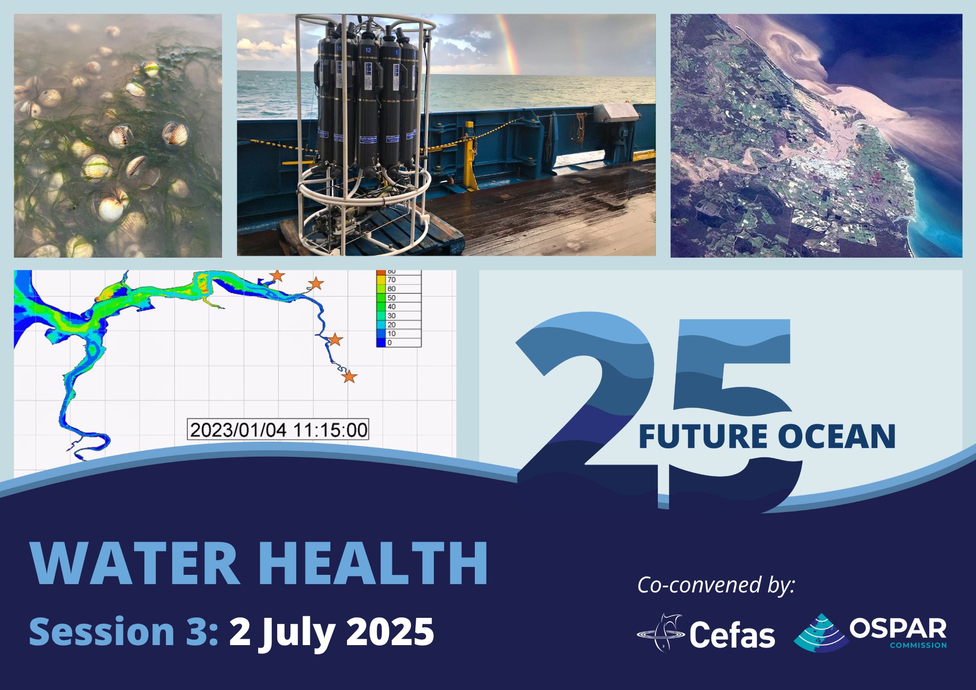 Promotional infographic with images related to the theme of water health